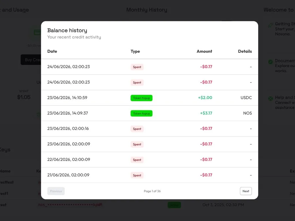 Balance Sheet