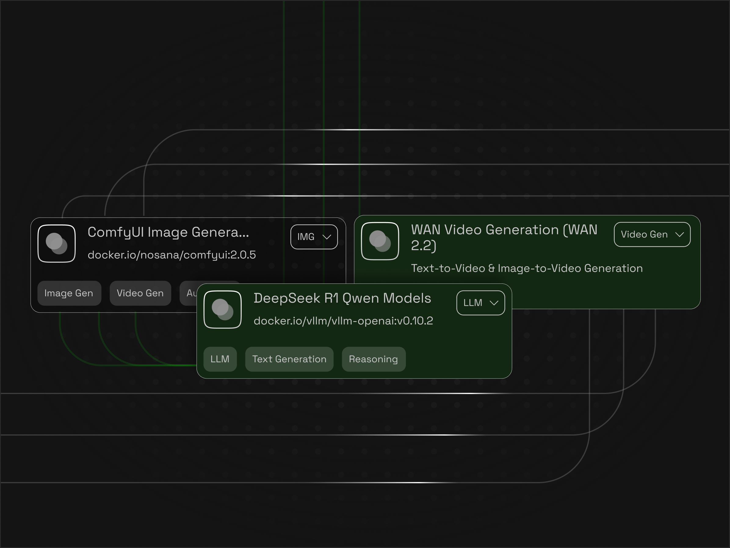 Run GPU Workloads - On Demand