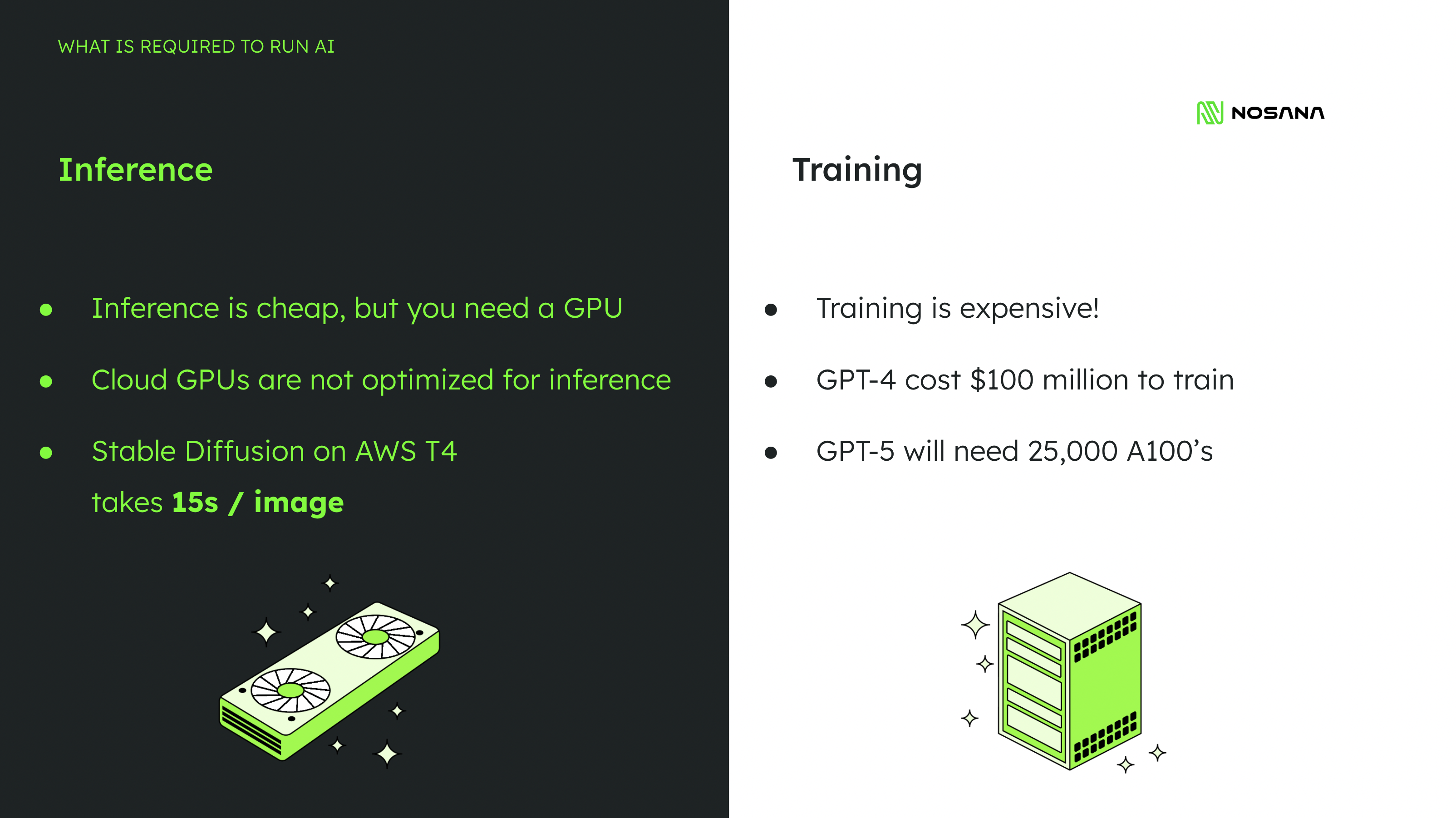 What is required to run AI